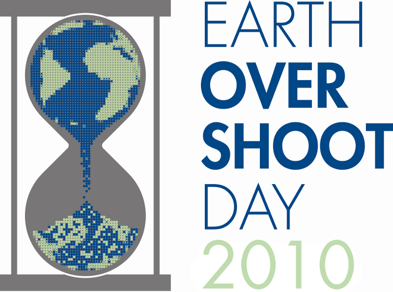 Earth Overshoot Day - Aviso de sobrecarga da Terra